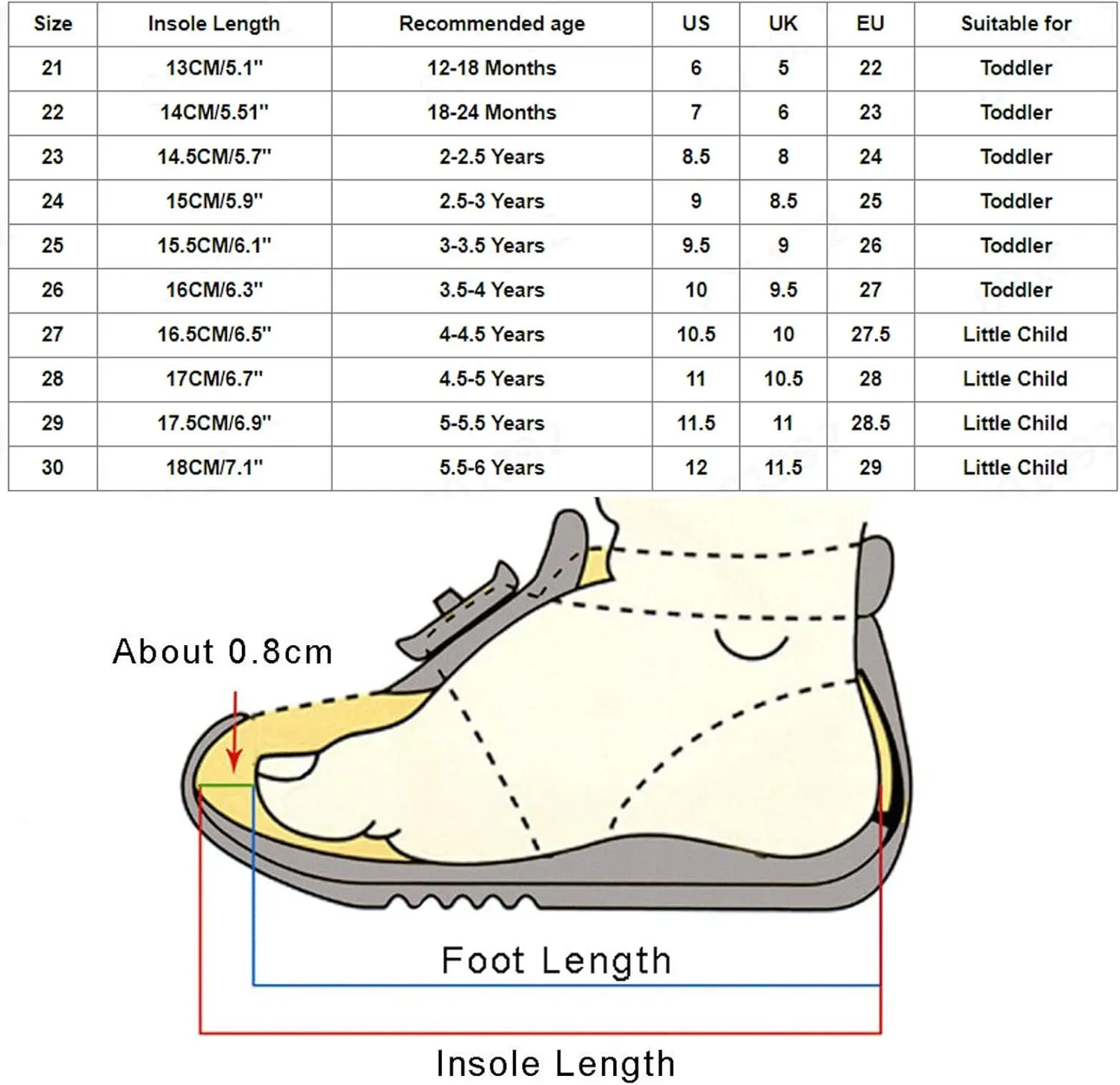 Girls Ankle Boots Side Zipper Chunky Bottom Platform Boots with Buckle Low Heel Slip On Casual Booties
