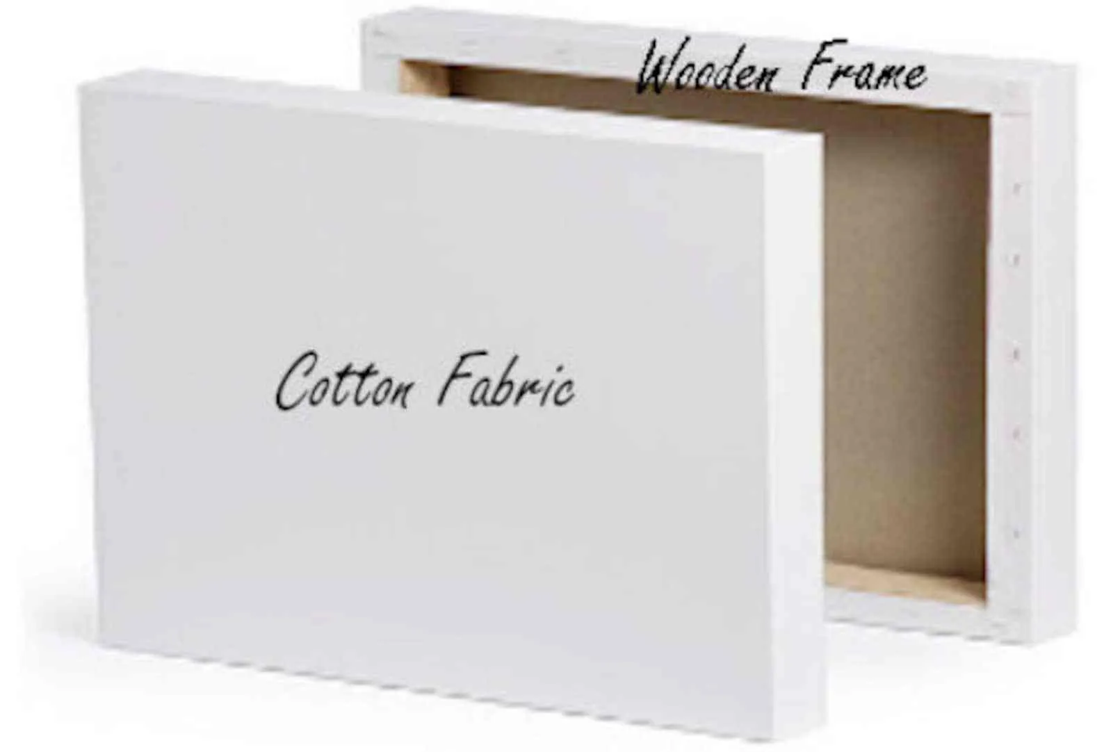Surah Al Fatihah - Canvas Printing Islamic Modern Gift